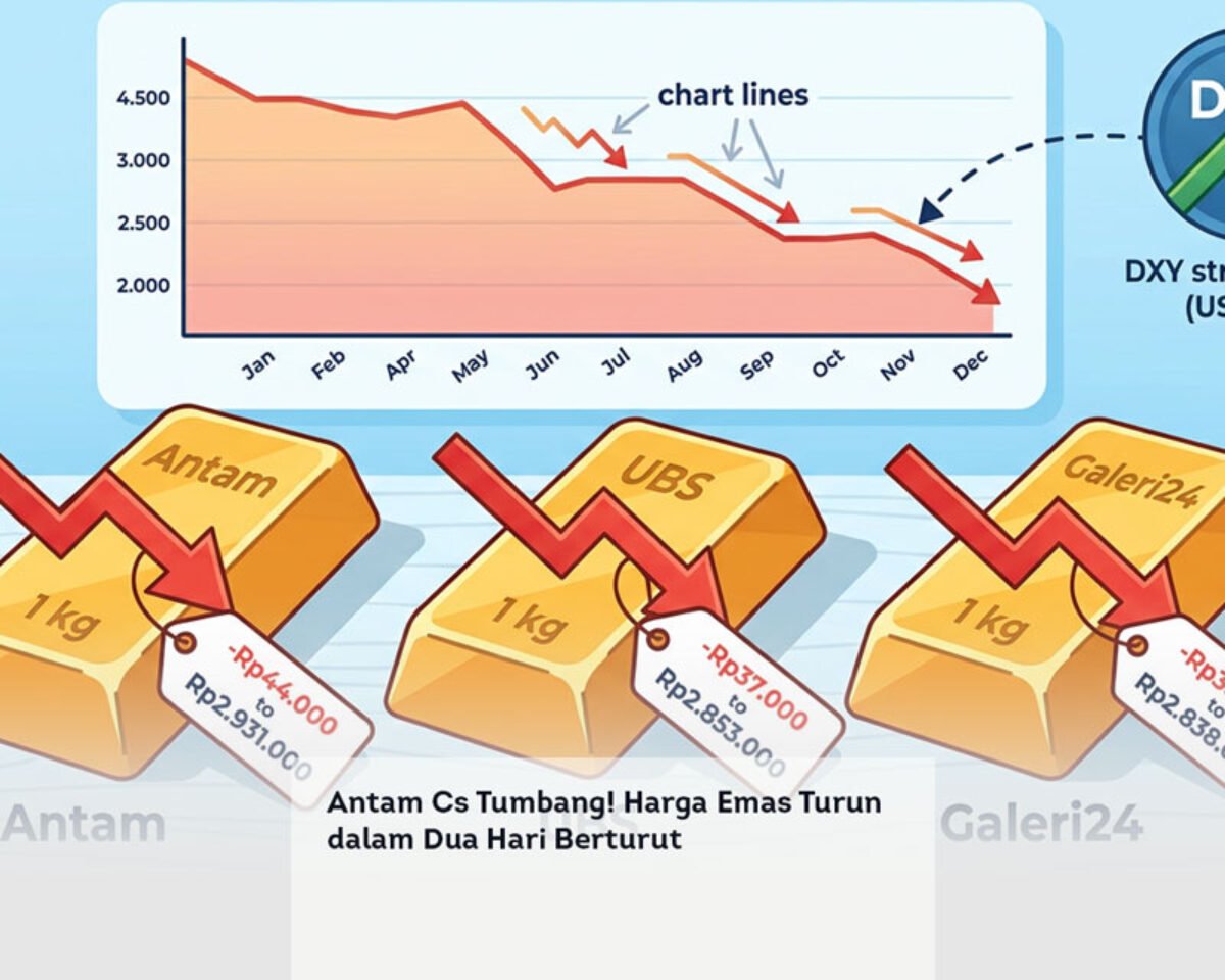 Antam Cs Tumbang! Harga Emas Turun dalam Dua Hari Berturut