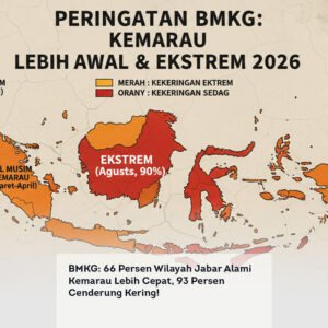 BMKG: 66 Persen Wilayah Jabar Alami Kemarau Lebih Cepat, 93 Persen Cenderung Kering!