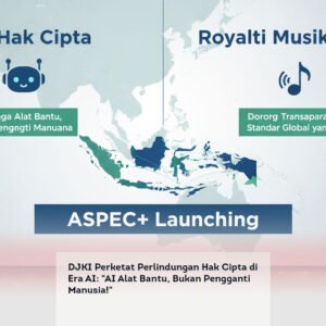 DJKI Perketat Perlindungan Hak Cipta di Era AI: “AI Alat Bantu, Bukan Pengganti Manusia!”