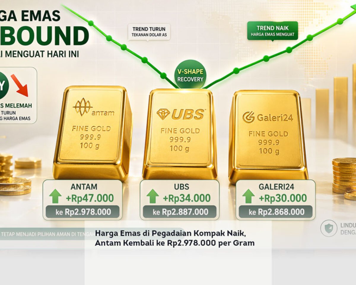 Harga Emas di Pegadaian Kompak Naik, Antam Kembali ke Rp2.978.000 per Gram