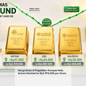 Harga Emas di Pegadaian Kompak Naik, Antam Kembali ke Rp2.978.000 per Gram