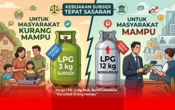 Harga LPG 12 Kg Naik, Bahlil Lahadalia: “Itu untuk Orang Mampu”
