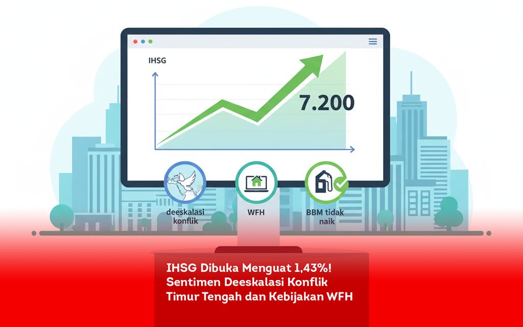 IHSG Dibuka Menguat 1,43%! Sentimen Deeskalasi Konflik Timur Tengah dan Kebijakan WFH Jadi Pendorong locusonline featured image Apr 2026