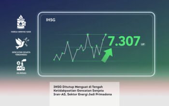 IHSG Ditutup Menguat di Tengah Ketidakpastian Gencatan Senjata Iran-AS, Sektor Energi Jadi Primadona