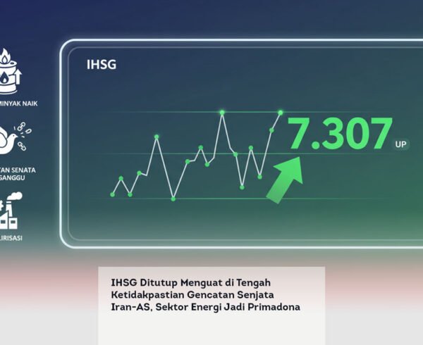 IHSG Ditutup Menguat di Tengah Ketidakpastian Gencatan Senjata Iran AS, Sektor Energi Jadi Primadona locusonline featured image Apr 2026