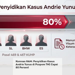 Komnas HAM: Penyidikan Kasus Andrie Yunus di Puspom TNI Capai 80 Persen!