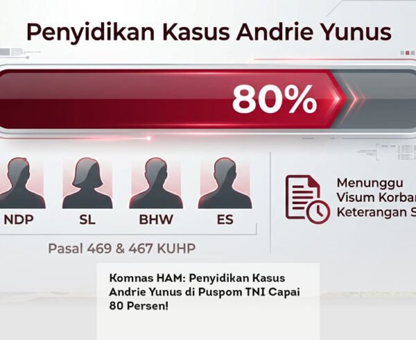 Komnas HAM, Penyidikan Kasus Andrie Yunus di Puspom TNI Capai 80 Persen! locusonline featured image Apr 2026