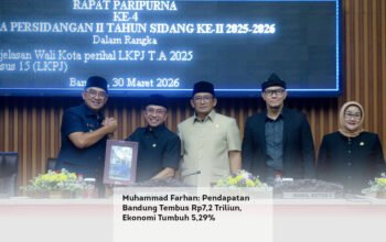 Muhammad Farhan, Pendapatan Bandung Tembus Rp7,2 Triliun, Ekonomi Tumbuh 5,29% locusonline featured image Apr 2026