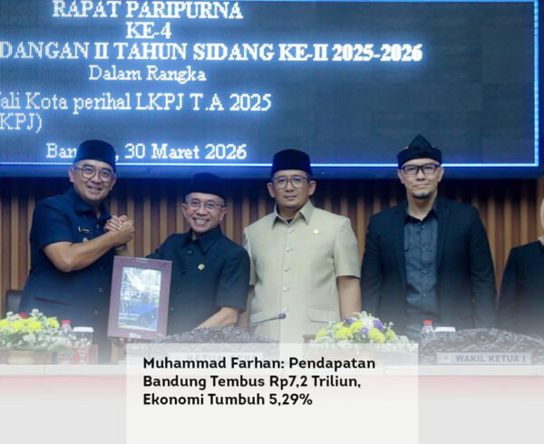 Muhammad Farhan, Pendapatan Bandung Tembus Rp7,2 Triliun, Ekonomi Tumbuh 5,29% locusonline featured image Apr 2026