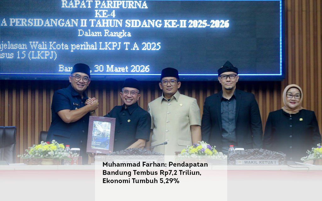 Muhammad Farhan, Pendapatan Bandung Tembus Rp7,2 Triliun, Ekonomi Tumbuh 5,29% locusonline featured image Apr 2026