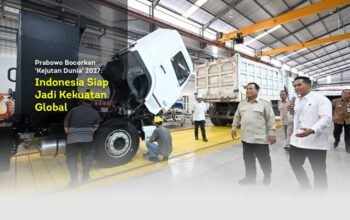 Prabowo Bocorkan ‘Kejutan Dunia’ 2027, Indonesia Siap Jadi Kekuatan Global locusonline featured image Apr 2026