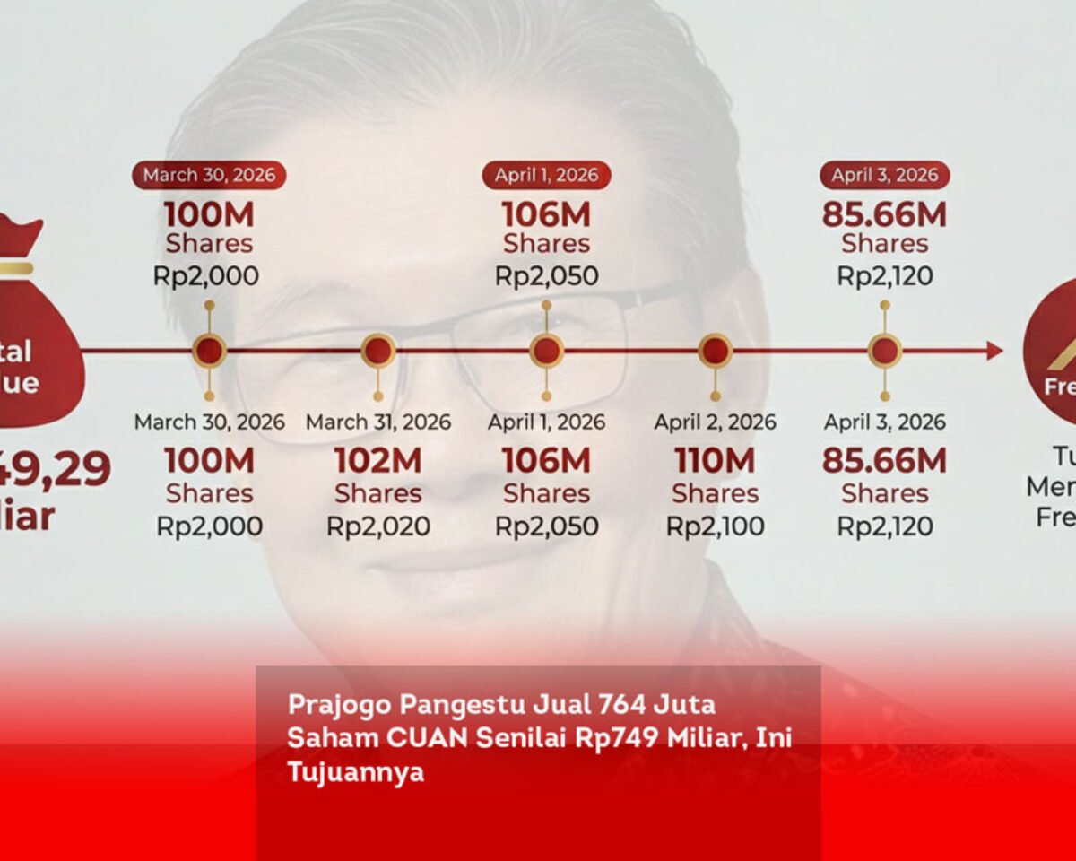Prajogo Pangestu Jual 764 Juta Saham CUAN Senilai Rp749 Miliar, Ini Tujuannya