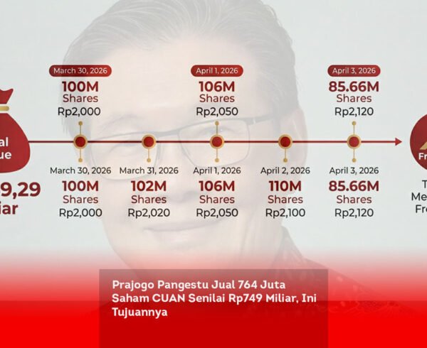 Prajogo Pangestu Jual 764 Juta Saham CUAN Senilai Rp749 Miliar, Ini Tujuannya locusonline featured image Apr 2026