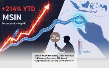 Saham MSIN Milik Hary Tanoe Melonjak 214 persen dalam Setahun, BEI Resmi Suspensi untuk Cooling Down Investor locusonline featured image Apr 2026