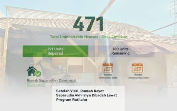 Setelah Viral, Rumah Reyot Saparudin Akhirnya Dibedah Lewat Program Rutilahu