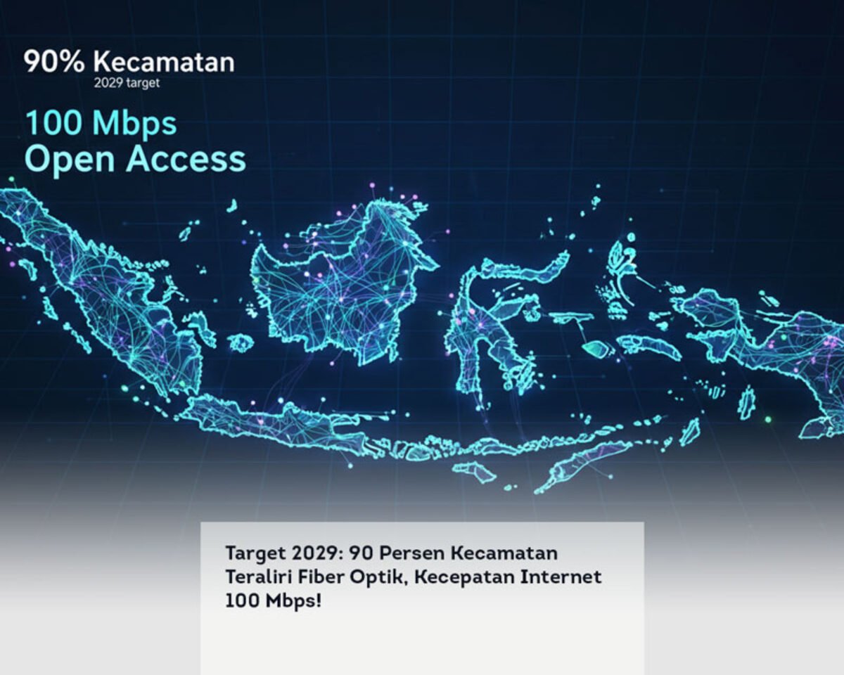 Target 2029: 90 Persen Kecamatan Teraliri Fiber Optik, Kecepatan Internet 100 Mbps!
