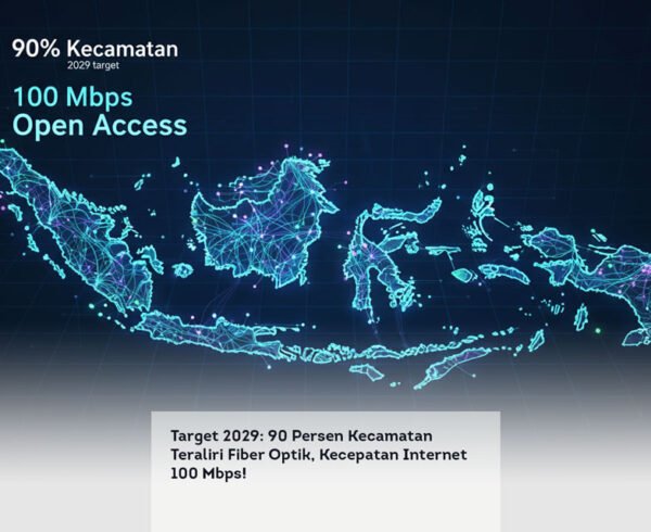 Target 2029: 90 Persen Kecamatan Teraliri Fiber Optik, Kecepatan Internet 100 Mbps!
